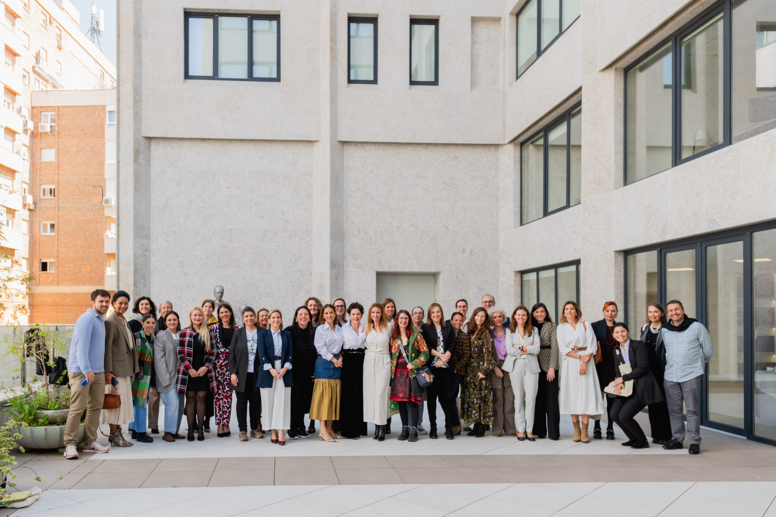 Medición de Motivación 